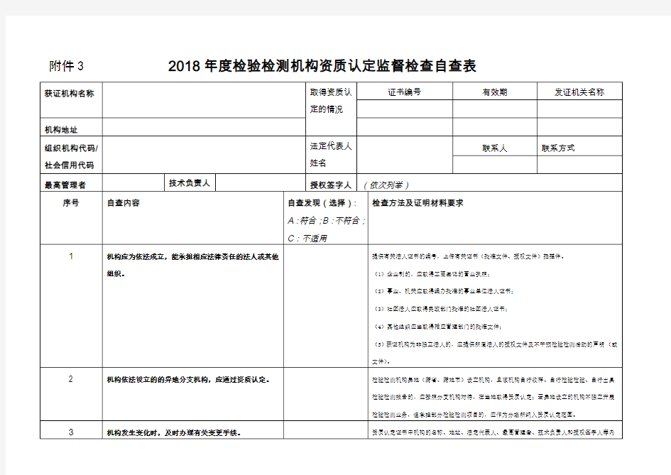 2018检验检测机构资质认定监督检查自查表