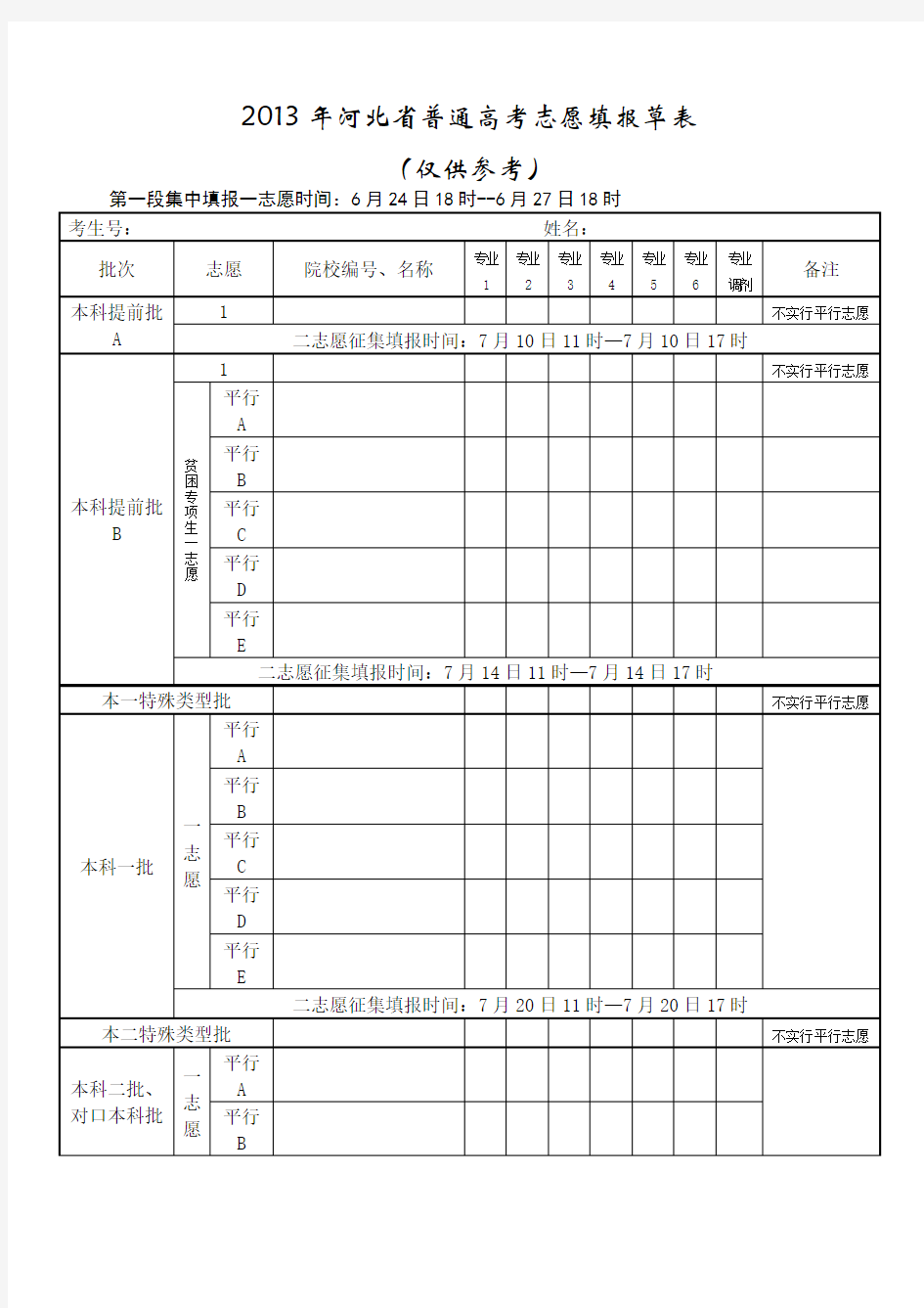 高考志愿填报草表