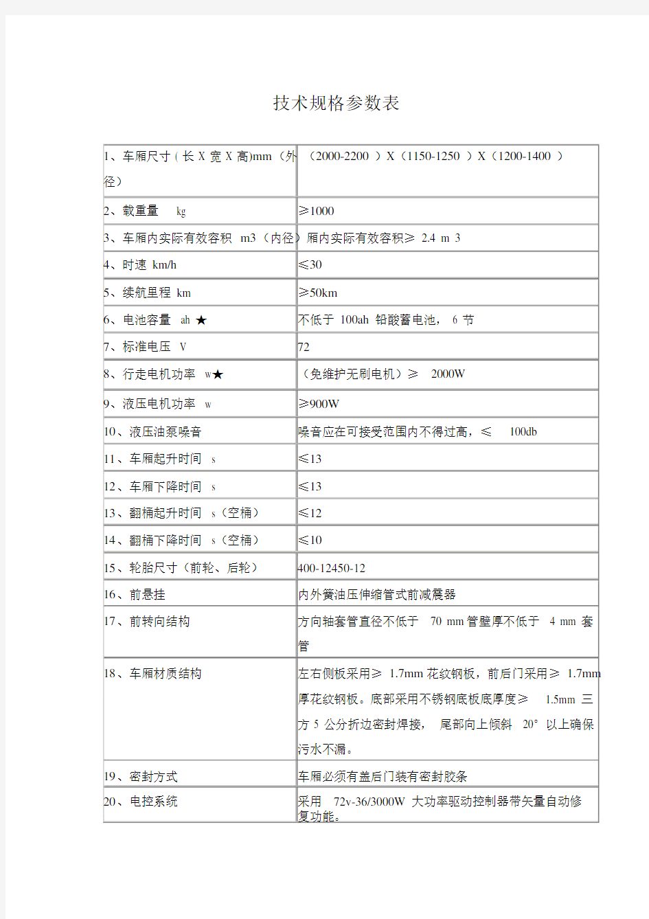 技术规格参数表.docx