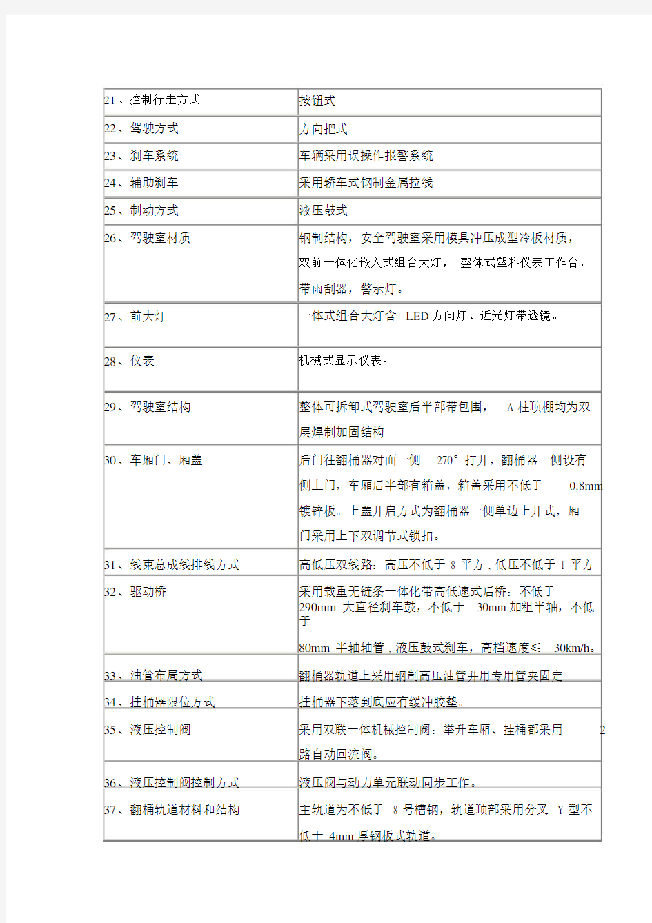 技术规格参数表.docx