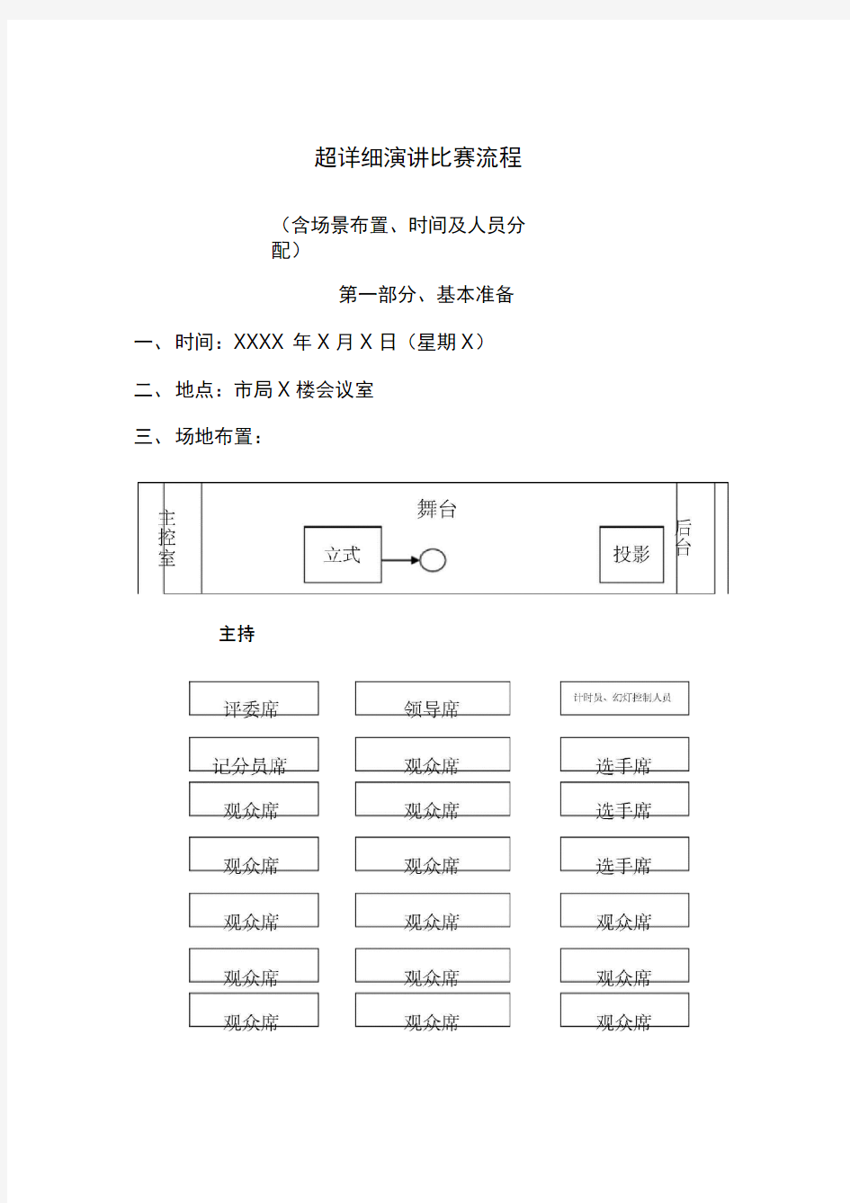 超详细演讲比赛流程