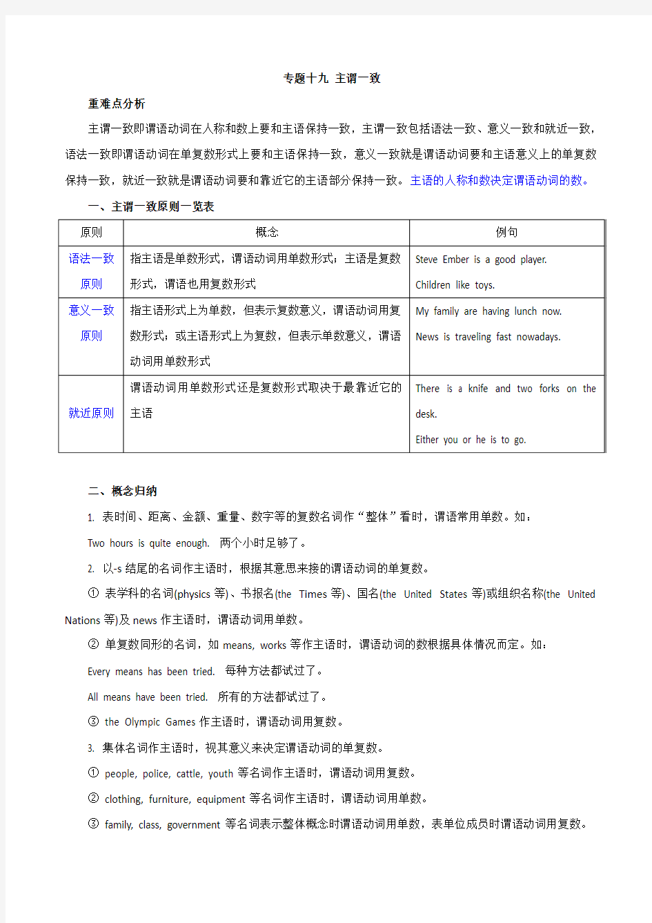 【精品整理】2020年高考英语语法专项突破训练专题19-主谓一致