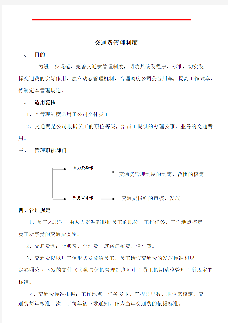 交通费管理规定