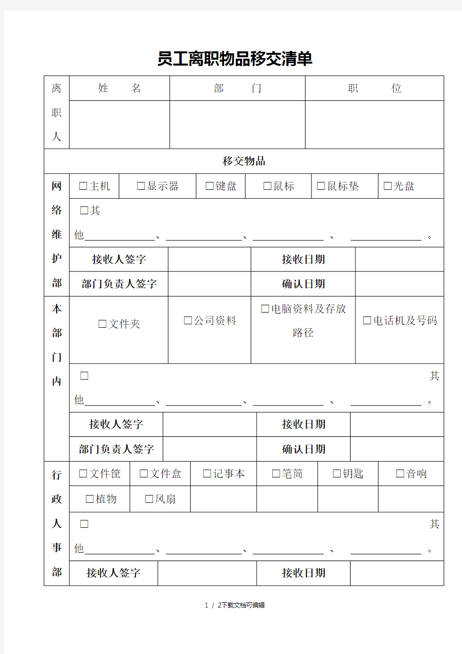 员工离职物品移交清单