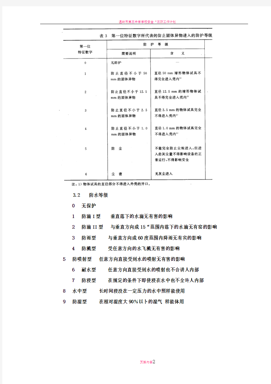 三防手机设计可靠性测试标准