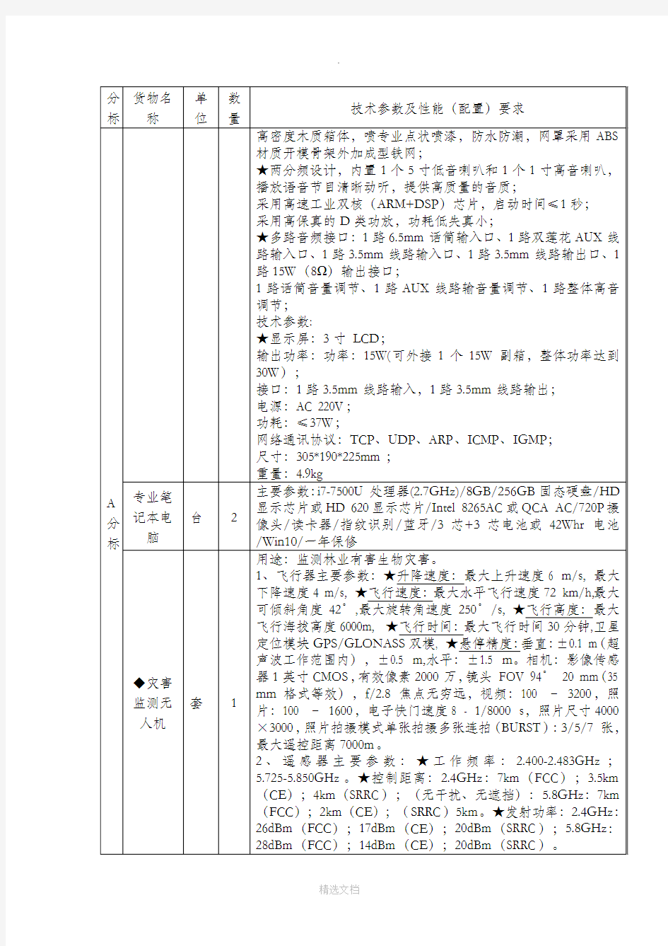 采购需求表完整