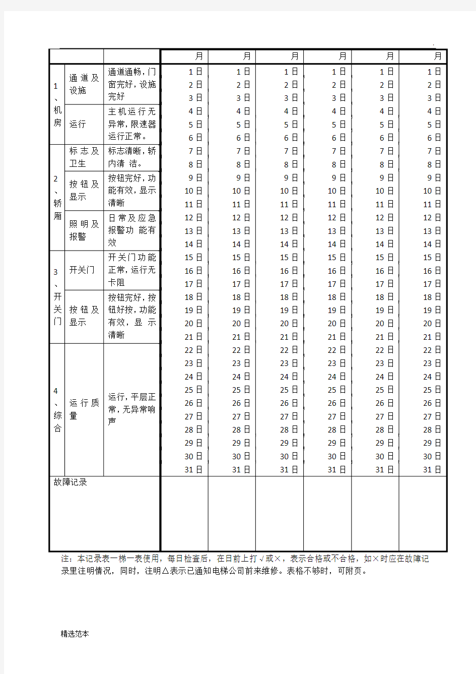 电梯日常巡查记录表