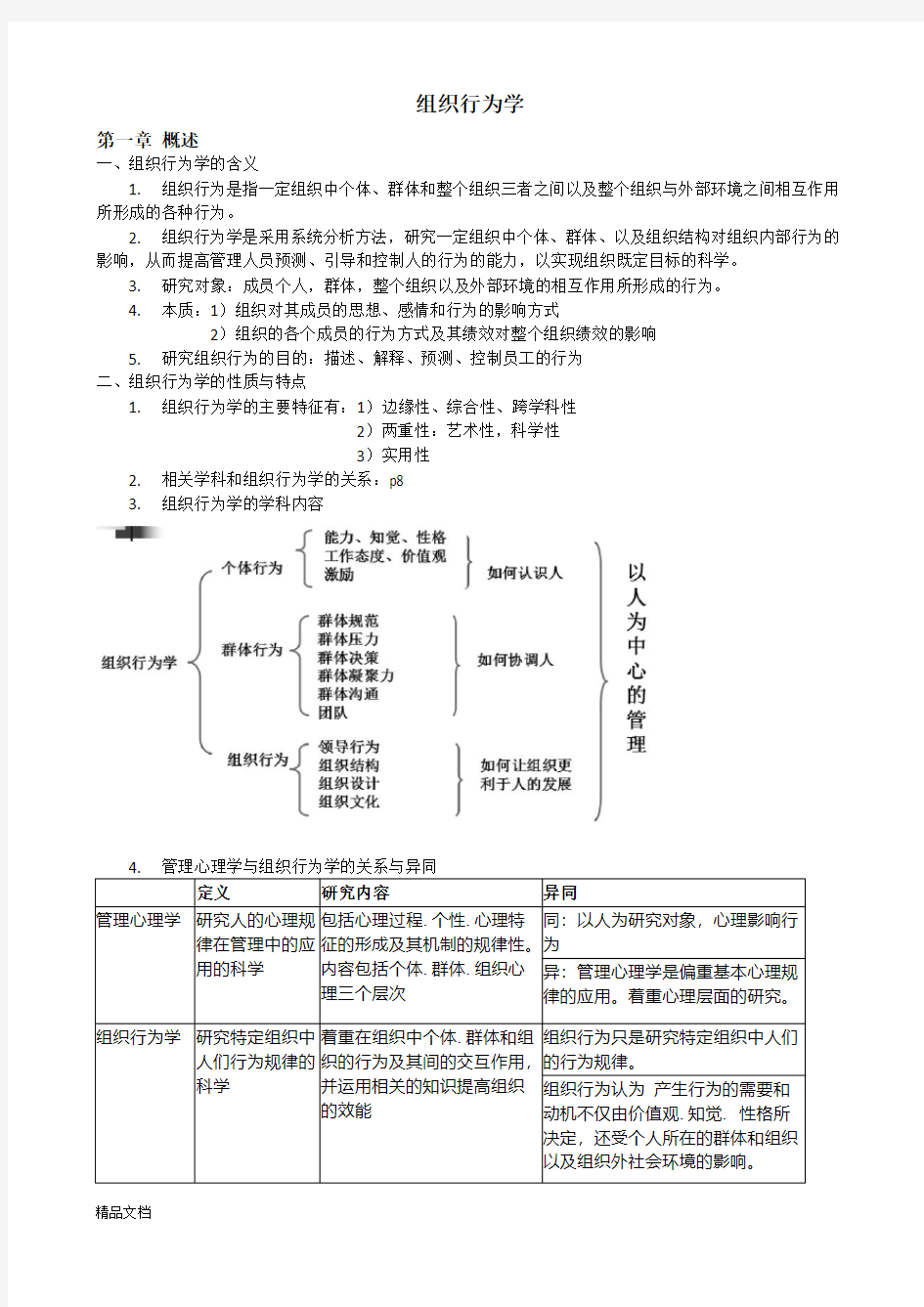 组织行为学知识点归纳(修订版)