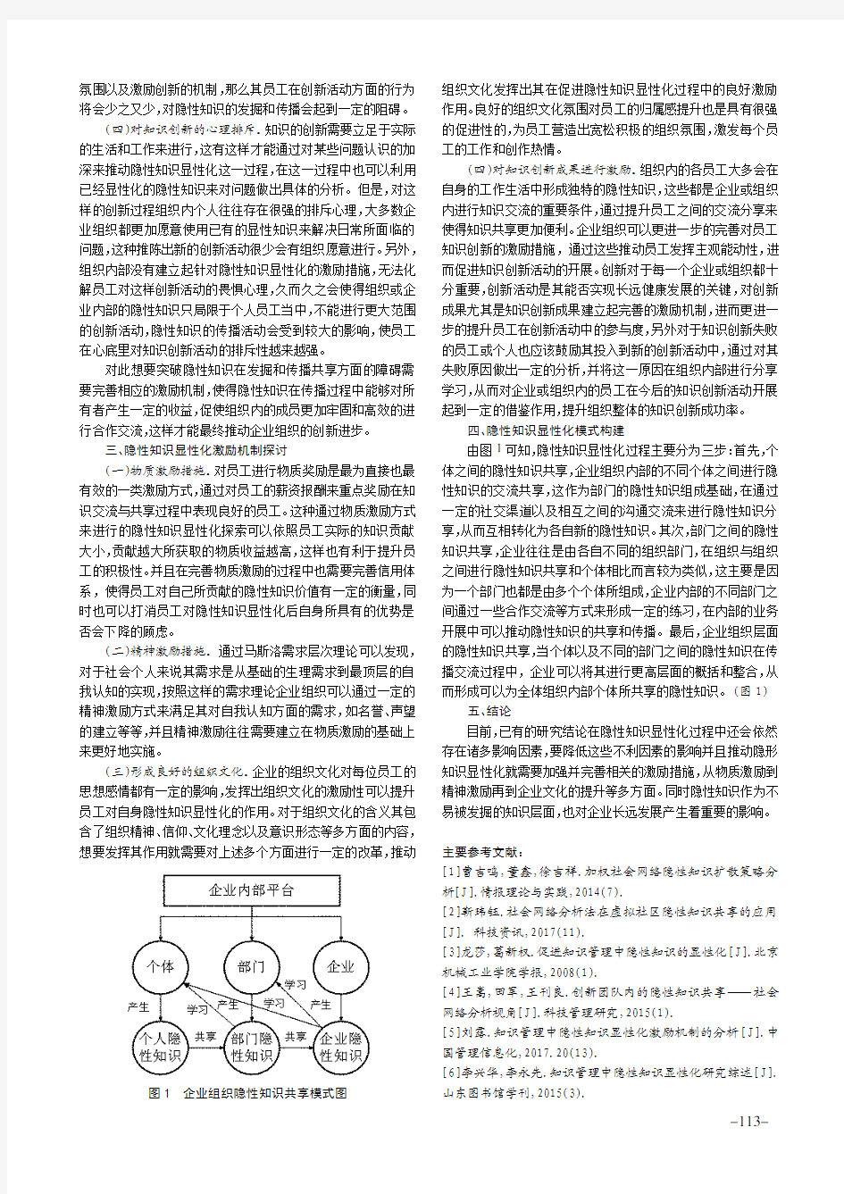 知识管理中隐性知识显性化研究