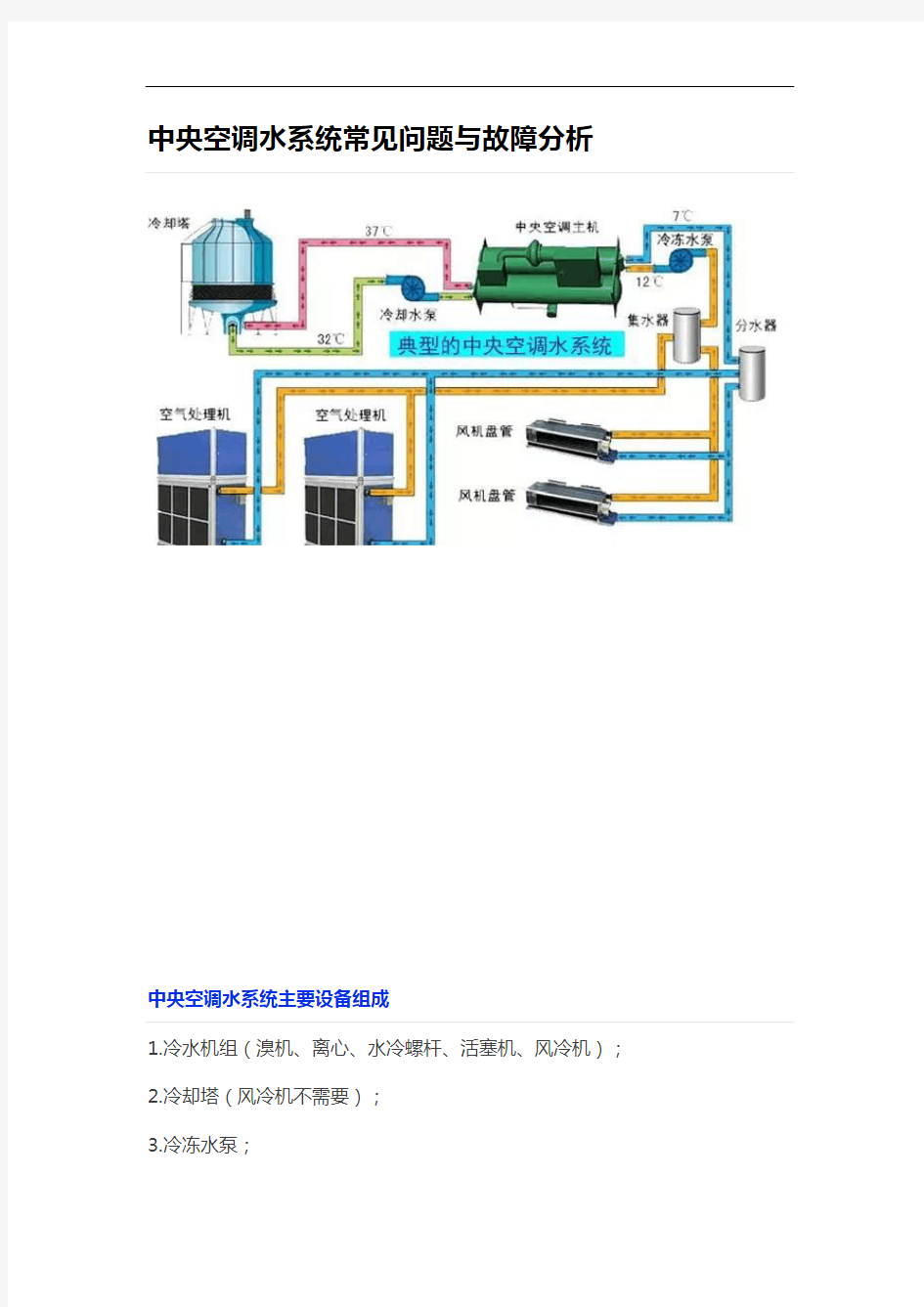 中央空调常见问题和故障分析报告