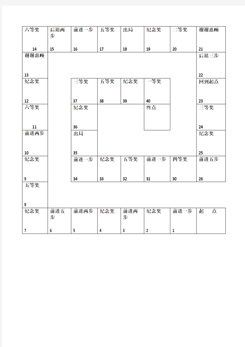 商场大富翁游戏活动规则