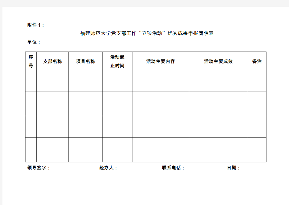 党支部工作“立项活动”优秀成果申报简明表