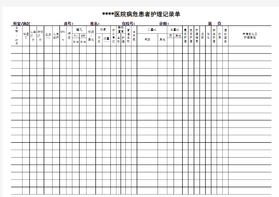 危重患者护理记录单