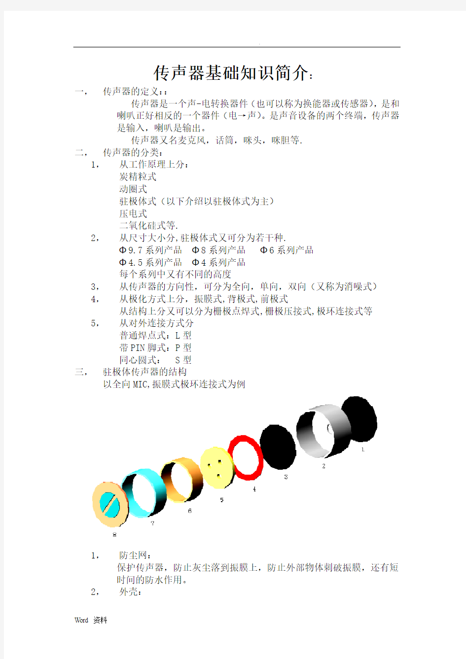 1_MIC传声器基础知识简介