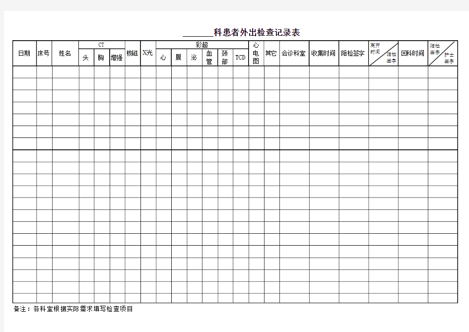 患者外出检查登记表