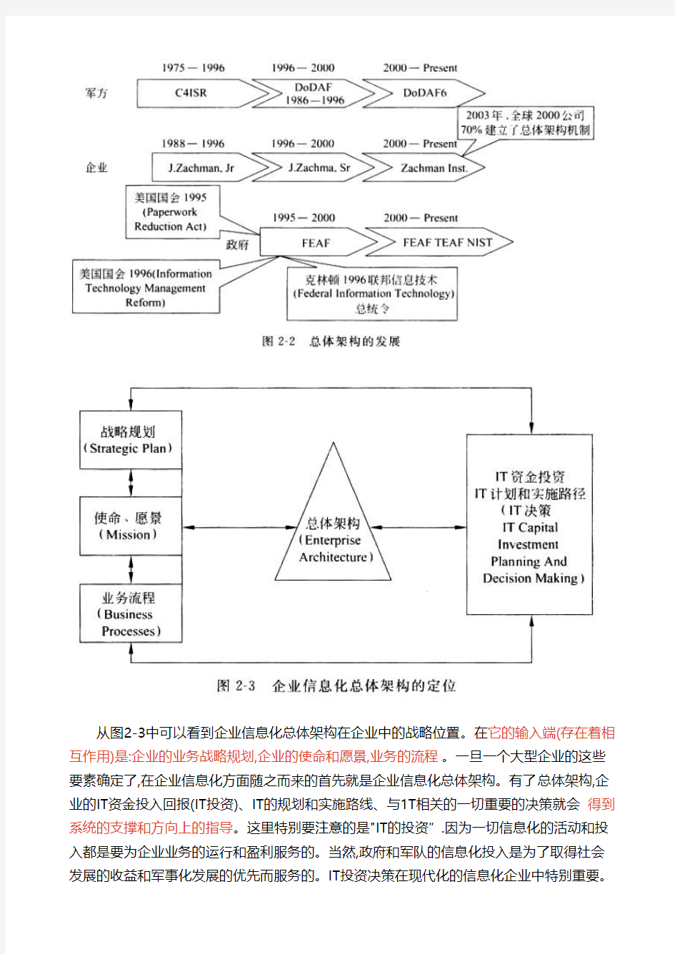 企业信息化总体架构