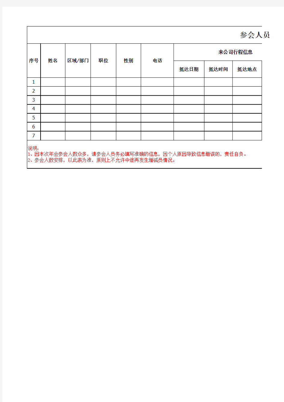 会议人员信息及行程统计表