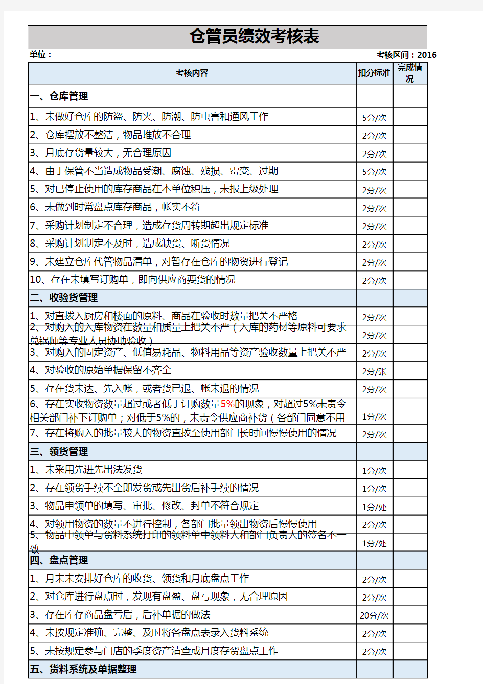 仓管员绩效考核表