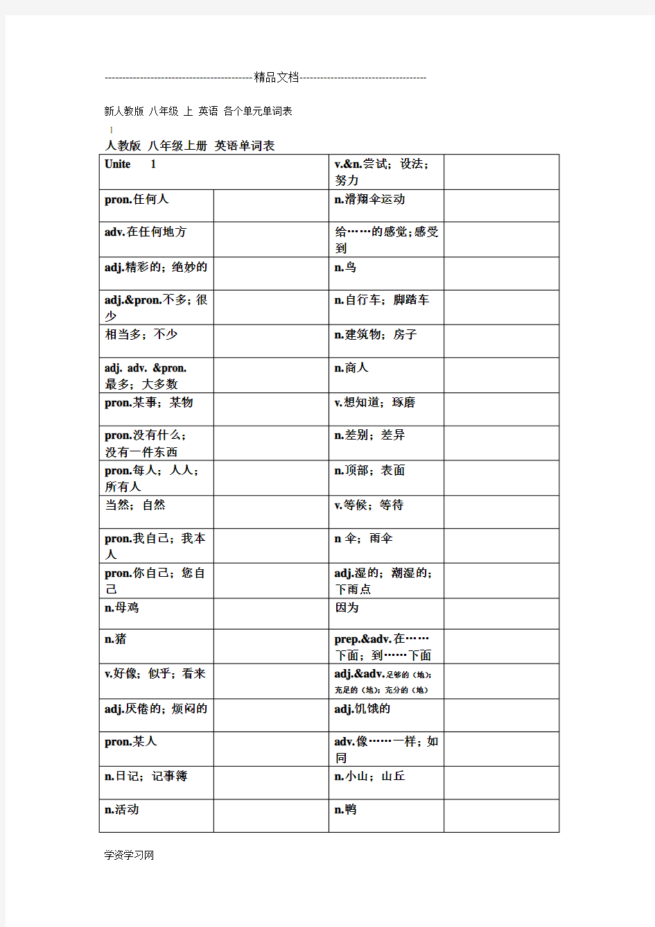 新人教版八年级上册-英语各个单元单词表(可用)汇总