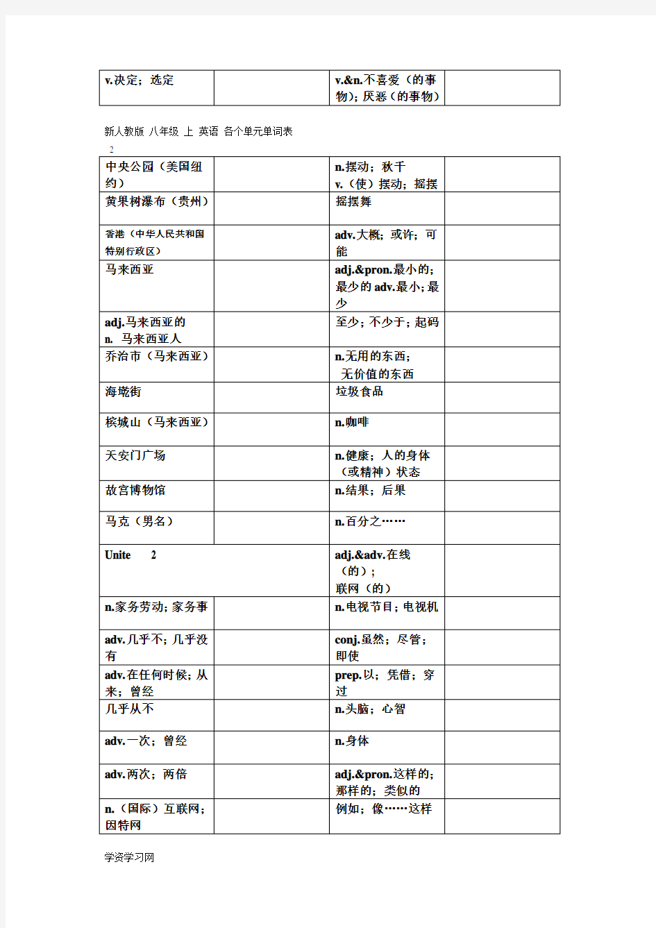 新人教版八年级上册-英语各个单元单词表(可用)汇总