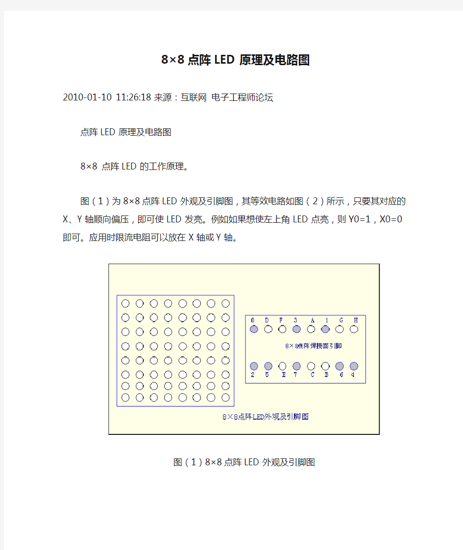 8×8点阵LED原理及电路图