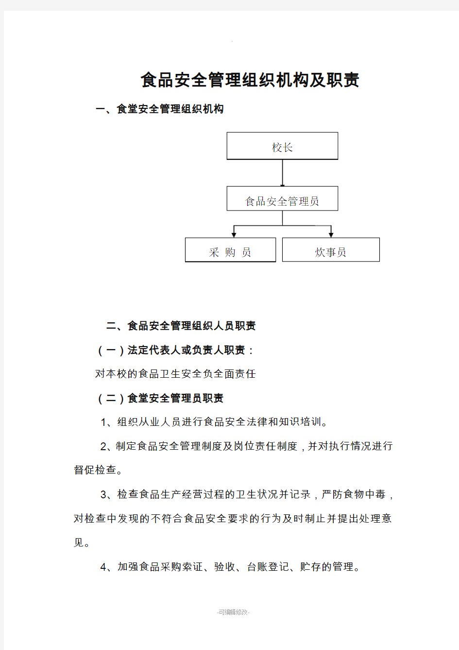 食品安全管理职责