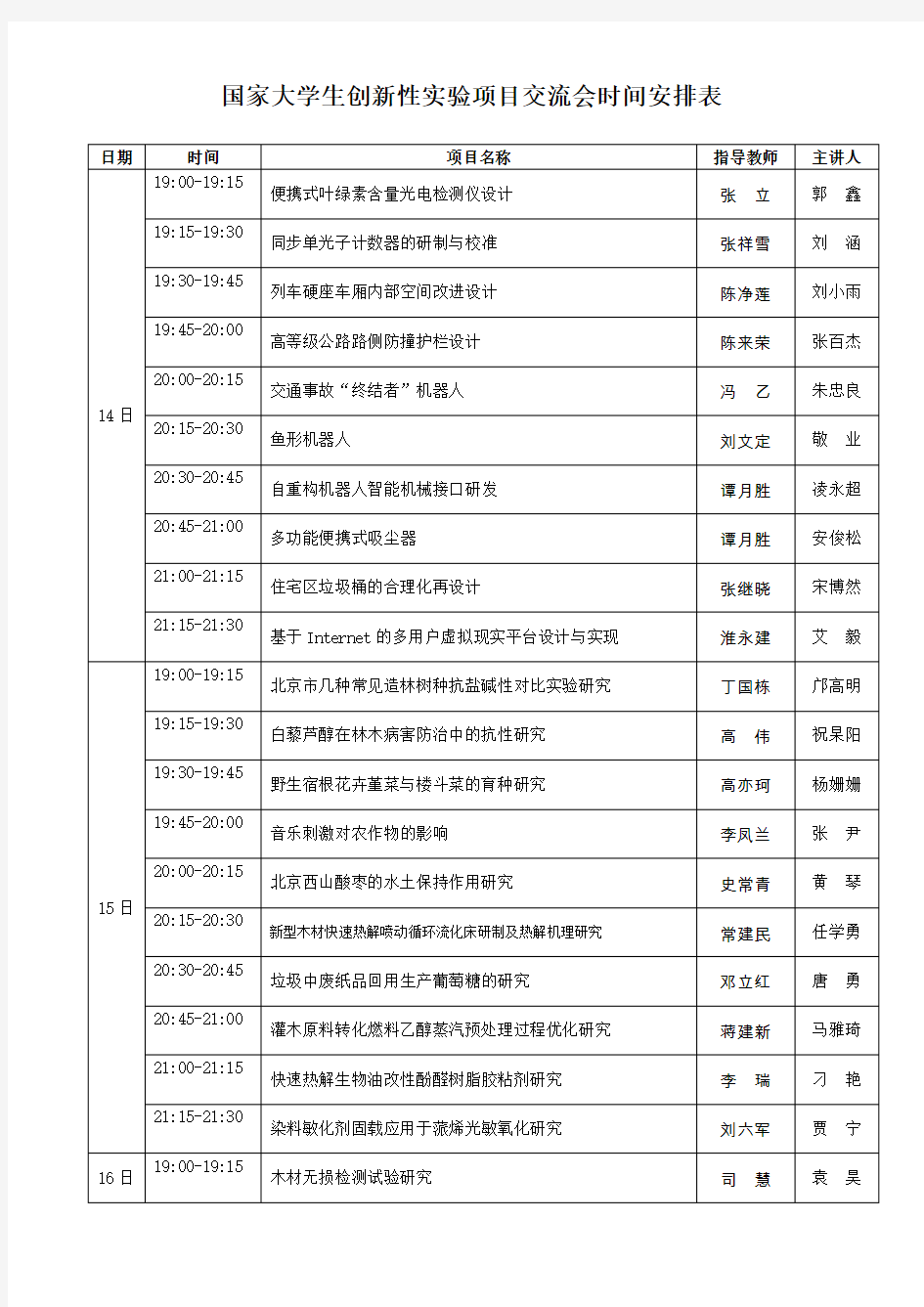 国家大学生创新性实验项目交流会时间安排表