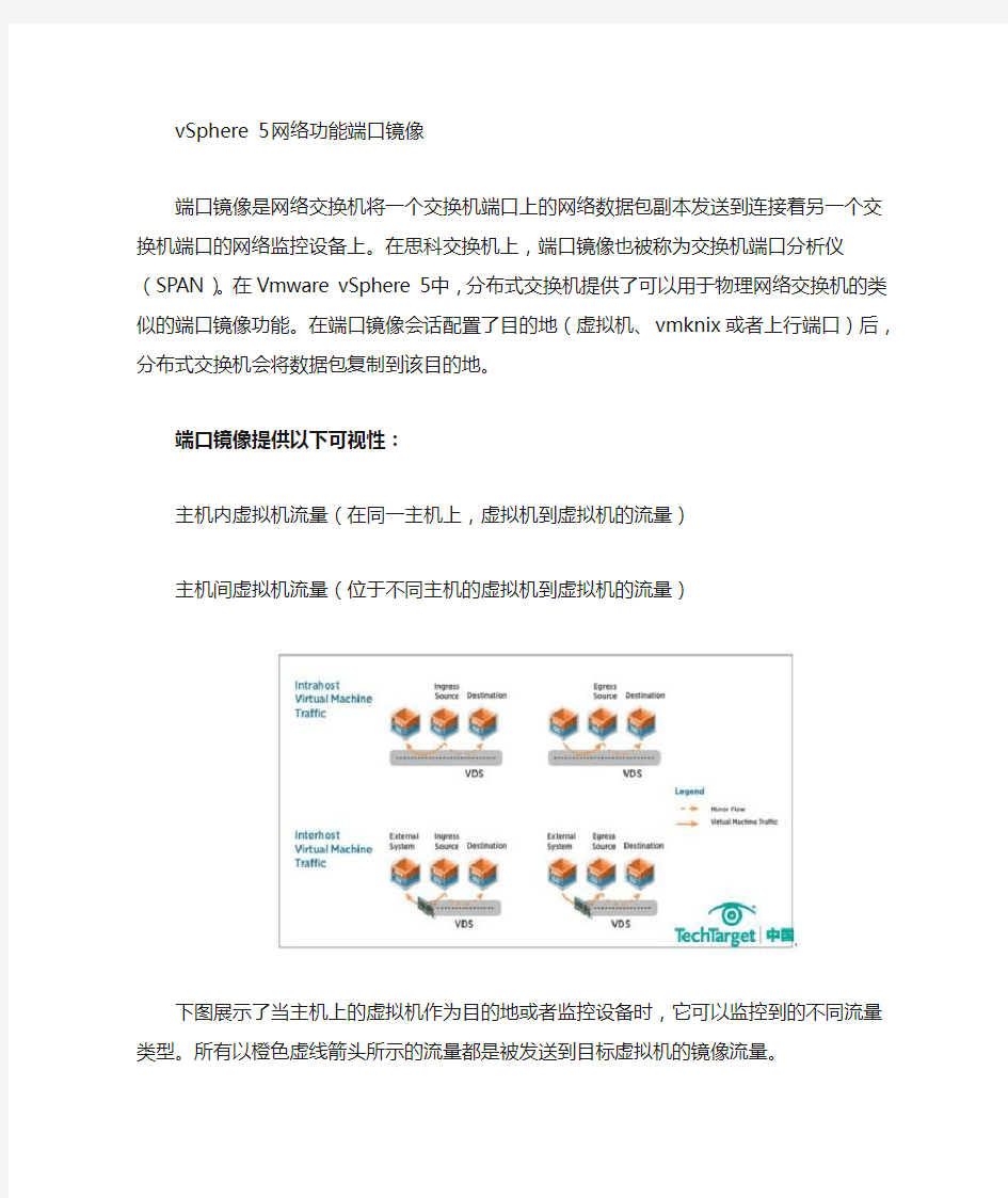 vSphere-5网络功能端口镜像