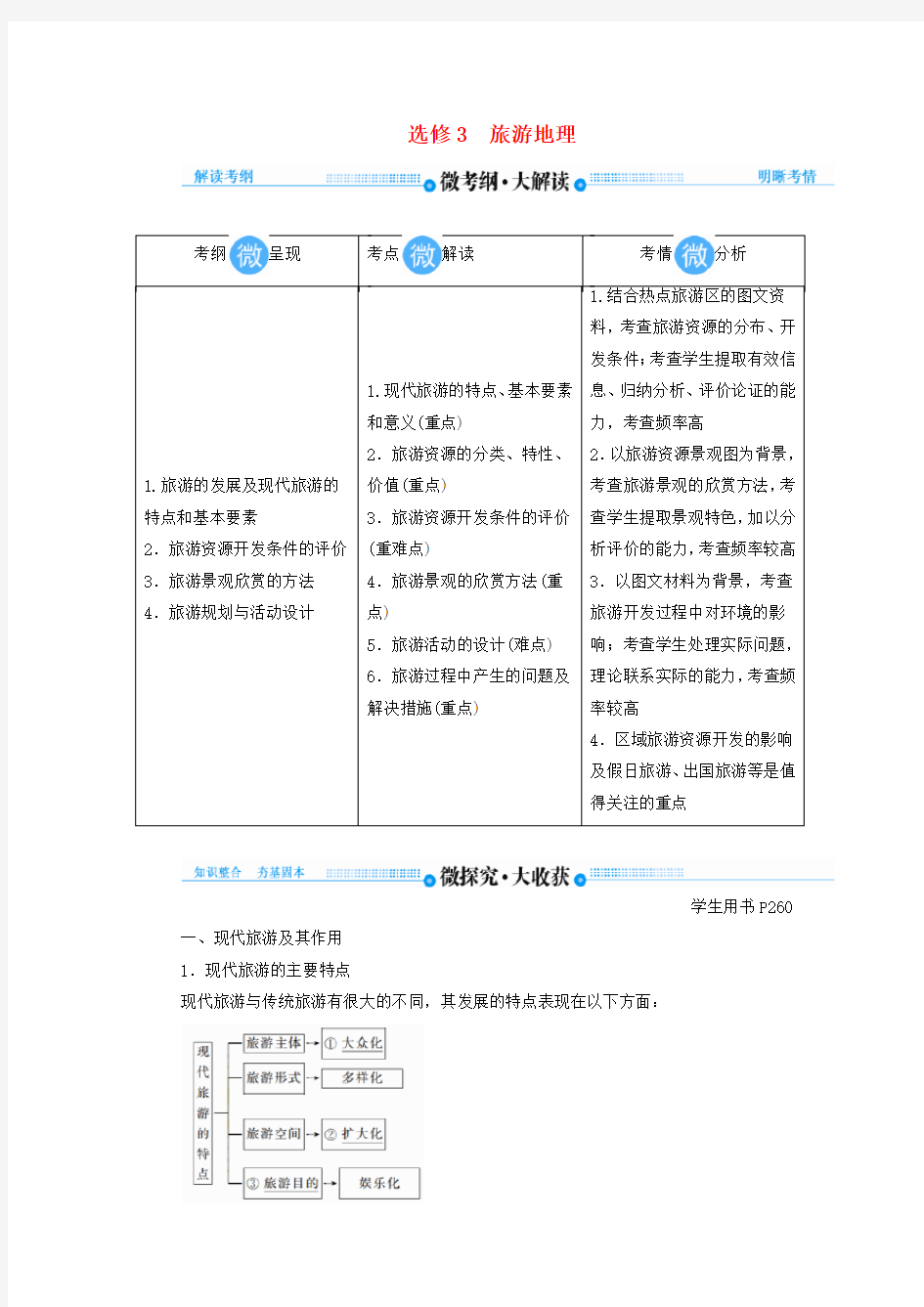 2020版高考地理总复习选修地理旅游地理讲义(含解析)新人教版选修3