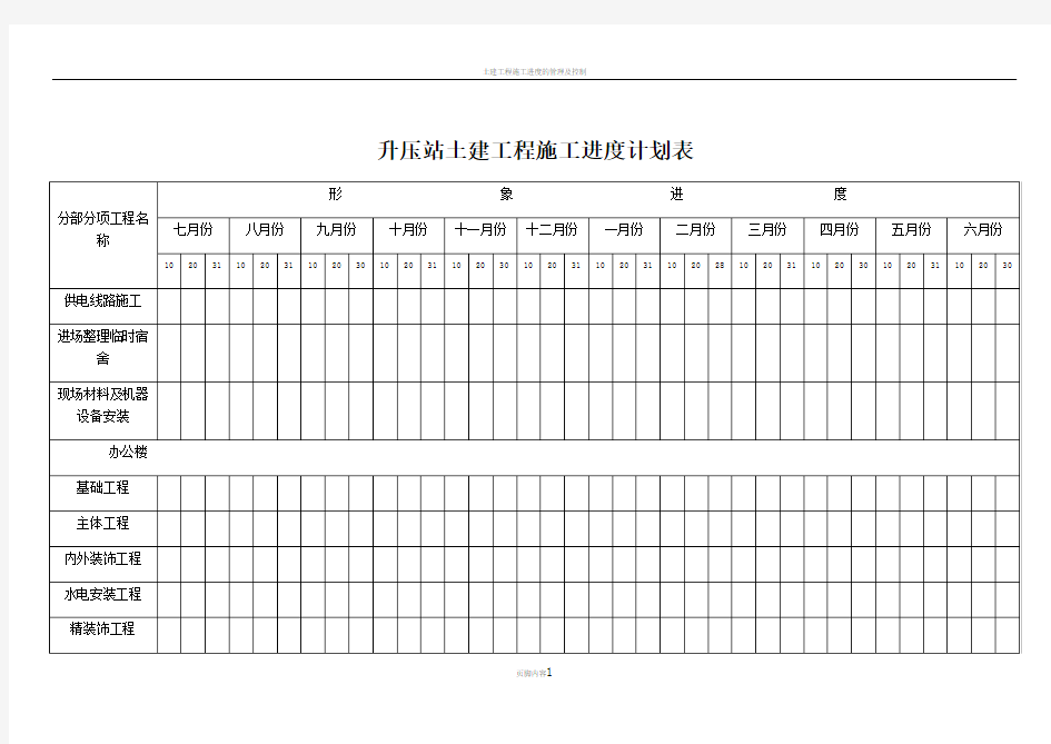 土建工程施工进度计划表