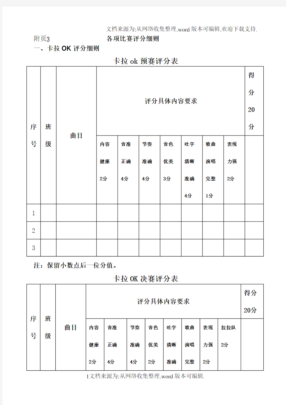 各类比赛评分表格