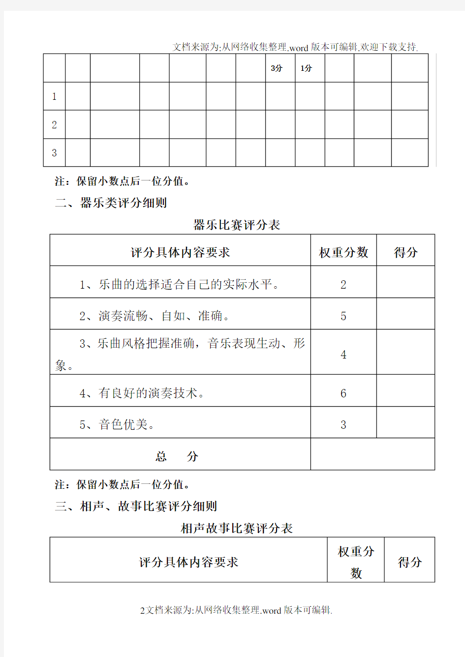 各类比赛评分表格