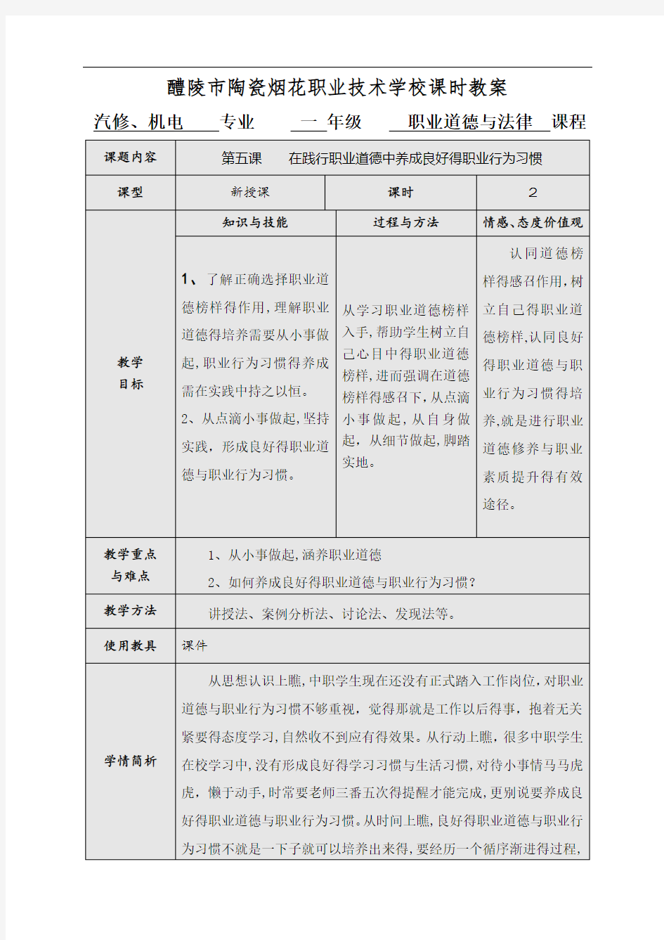 第五课在践行职业道德中养成良好的职业行为习惯(19-20)