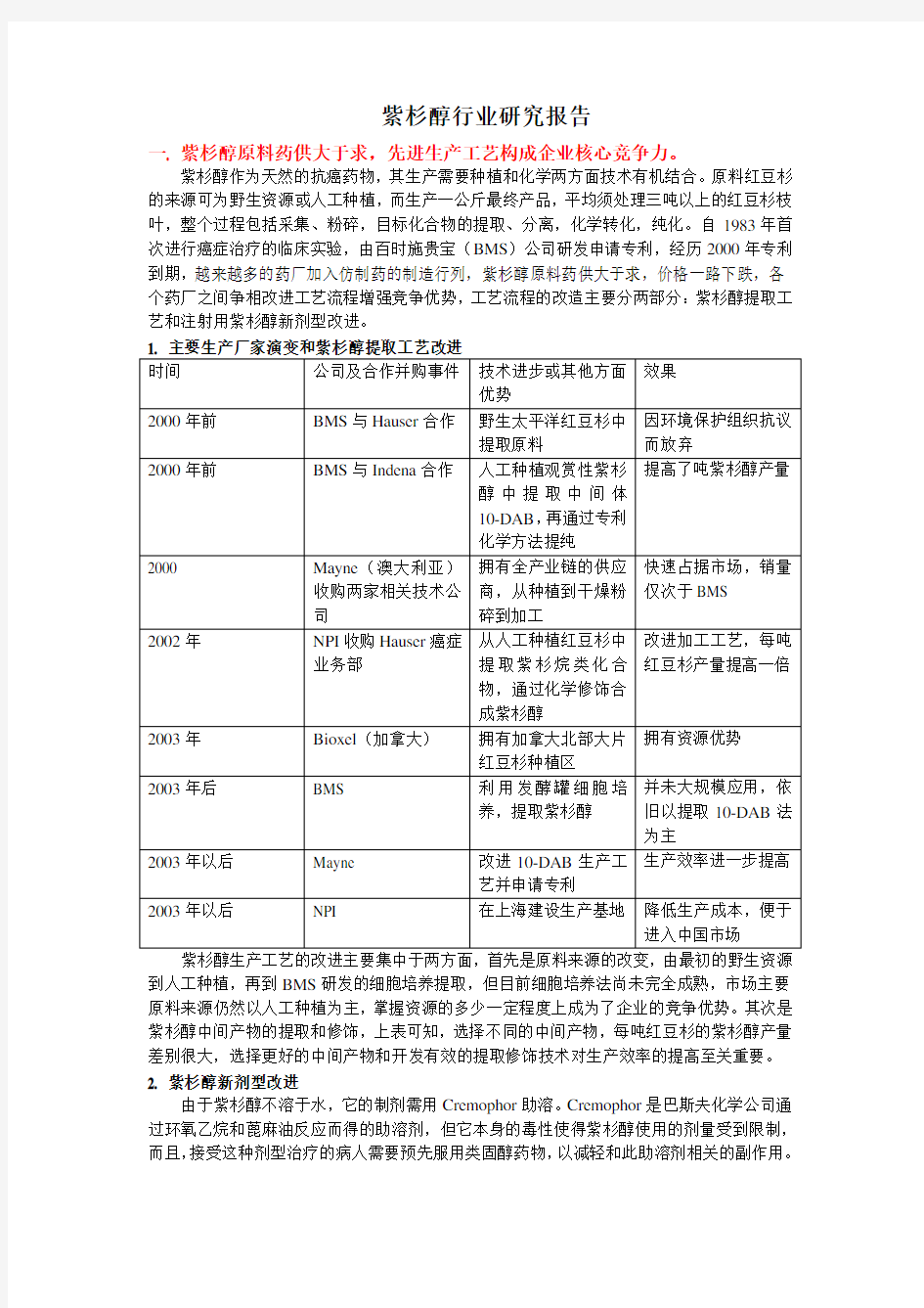 紫杉醇行业报告