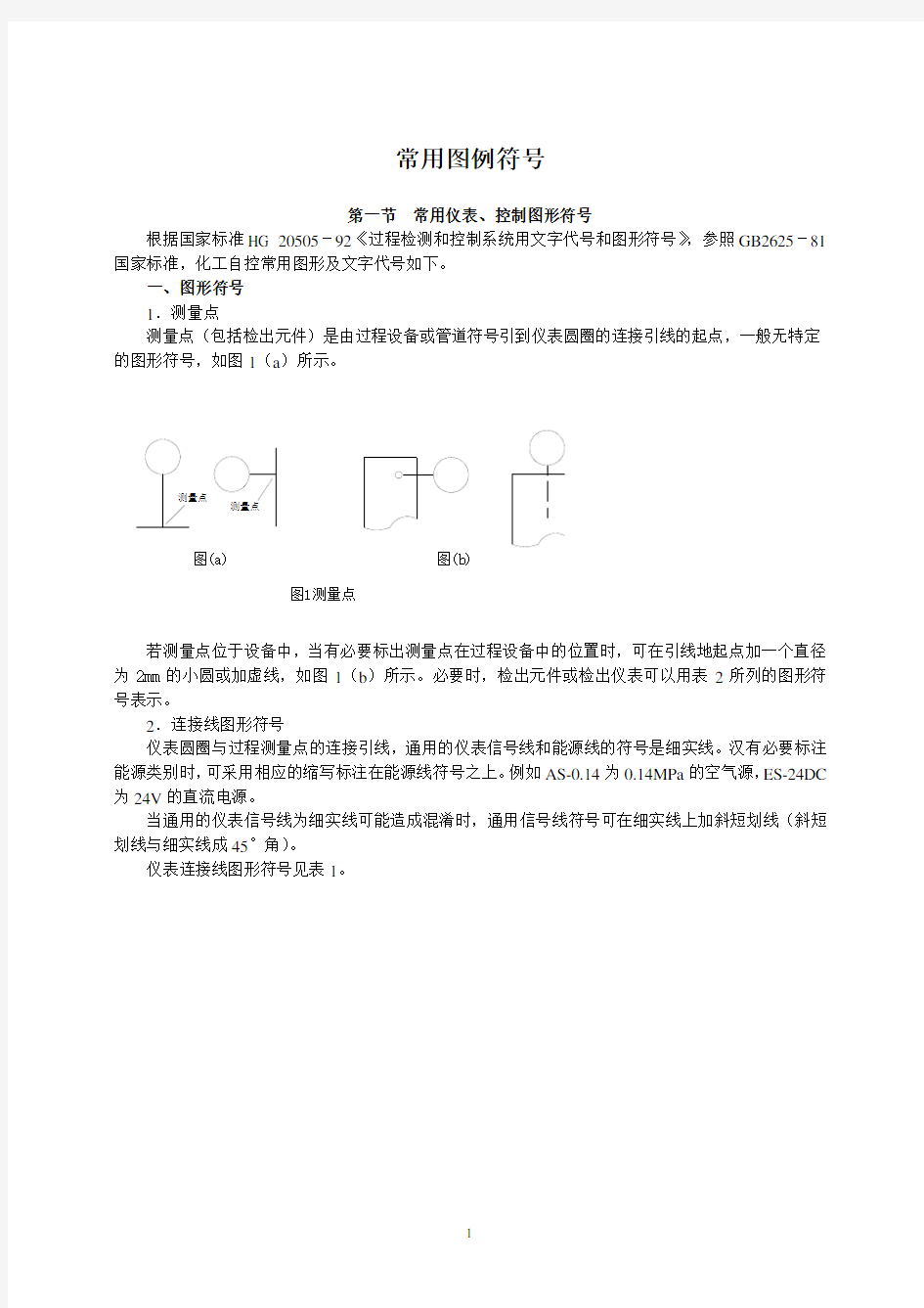 常用图例符号.