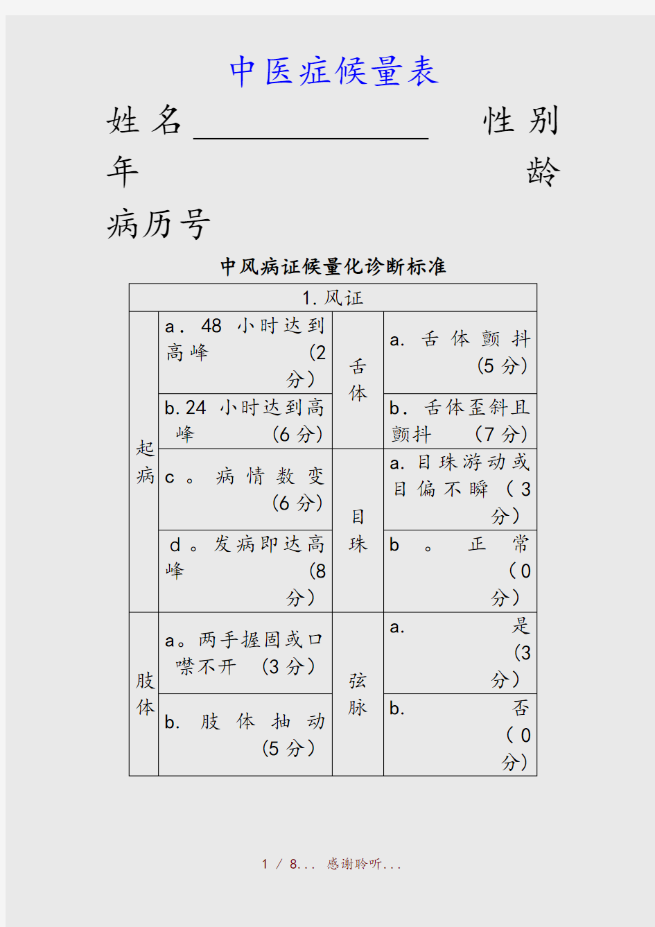 最新中医症候量表(精品收藏)