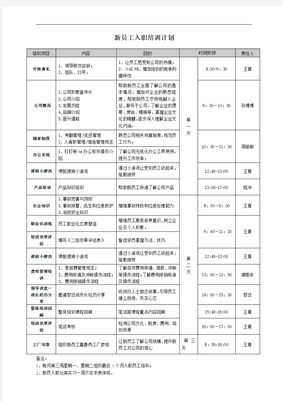 新员工入职培训课程计划