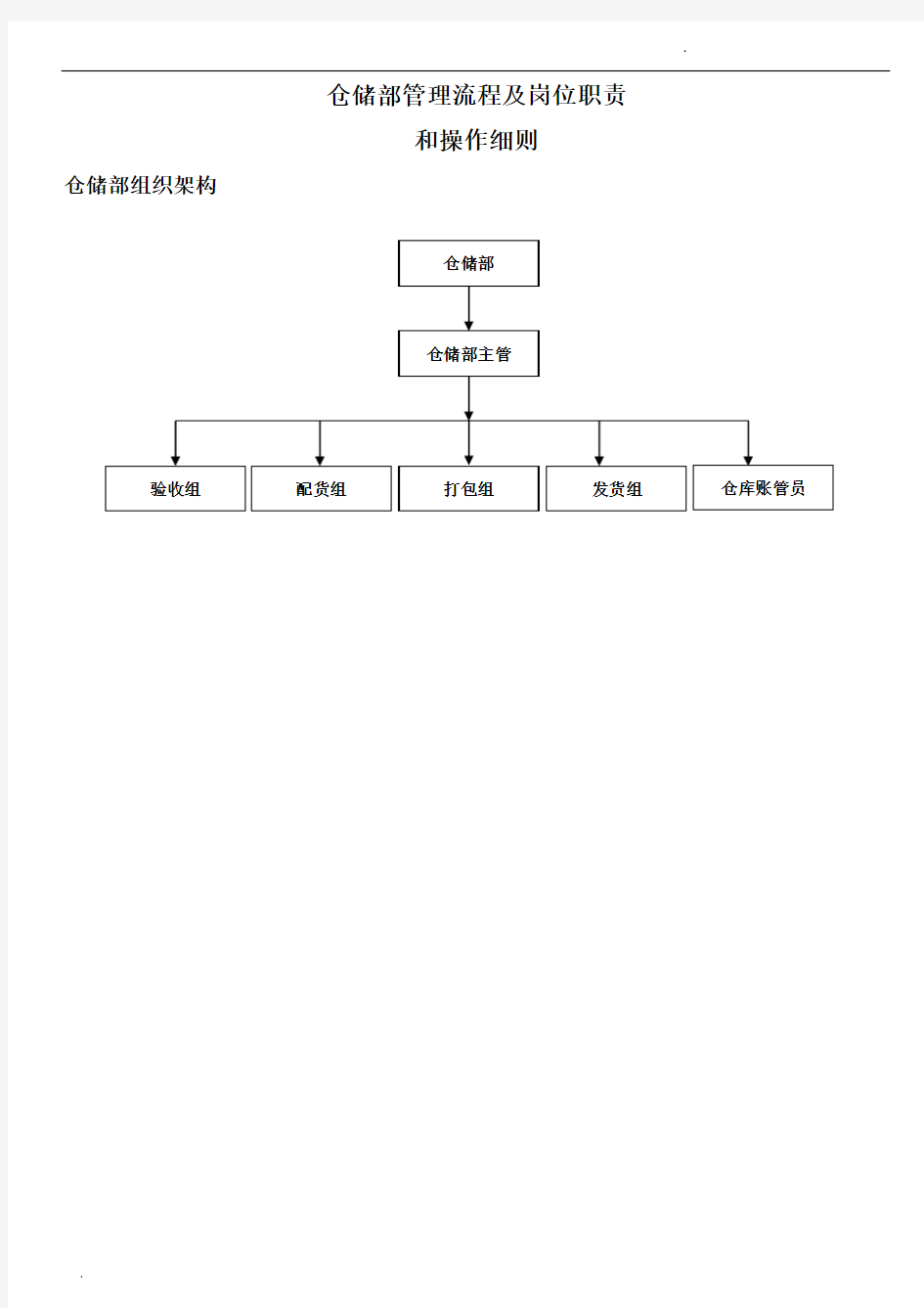 仓储部门职责及流程