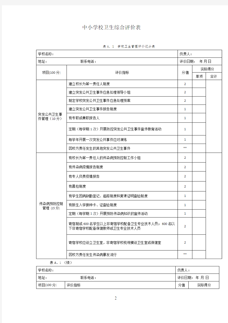 学校卫生综合评价表