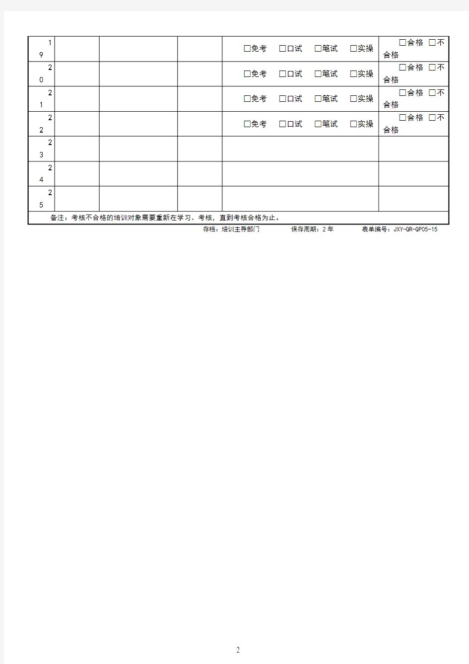 培训签到与考核记录表