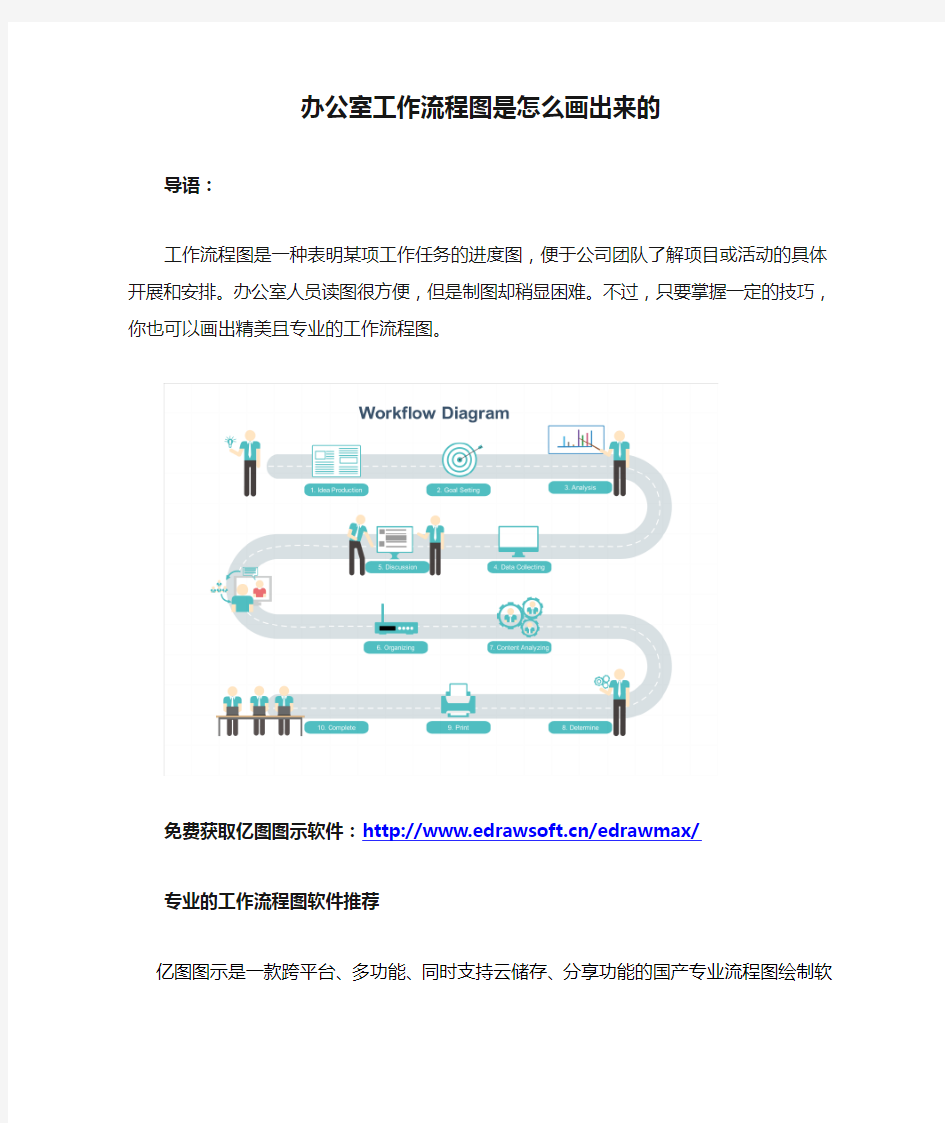 办公室工作流程图是怎么画出来的