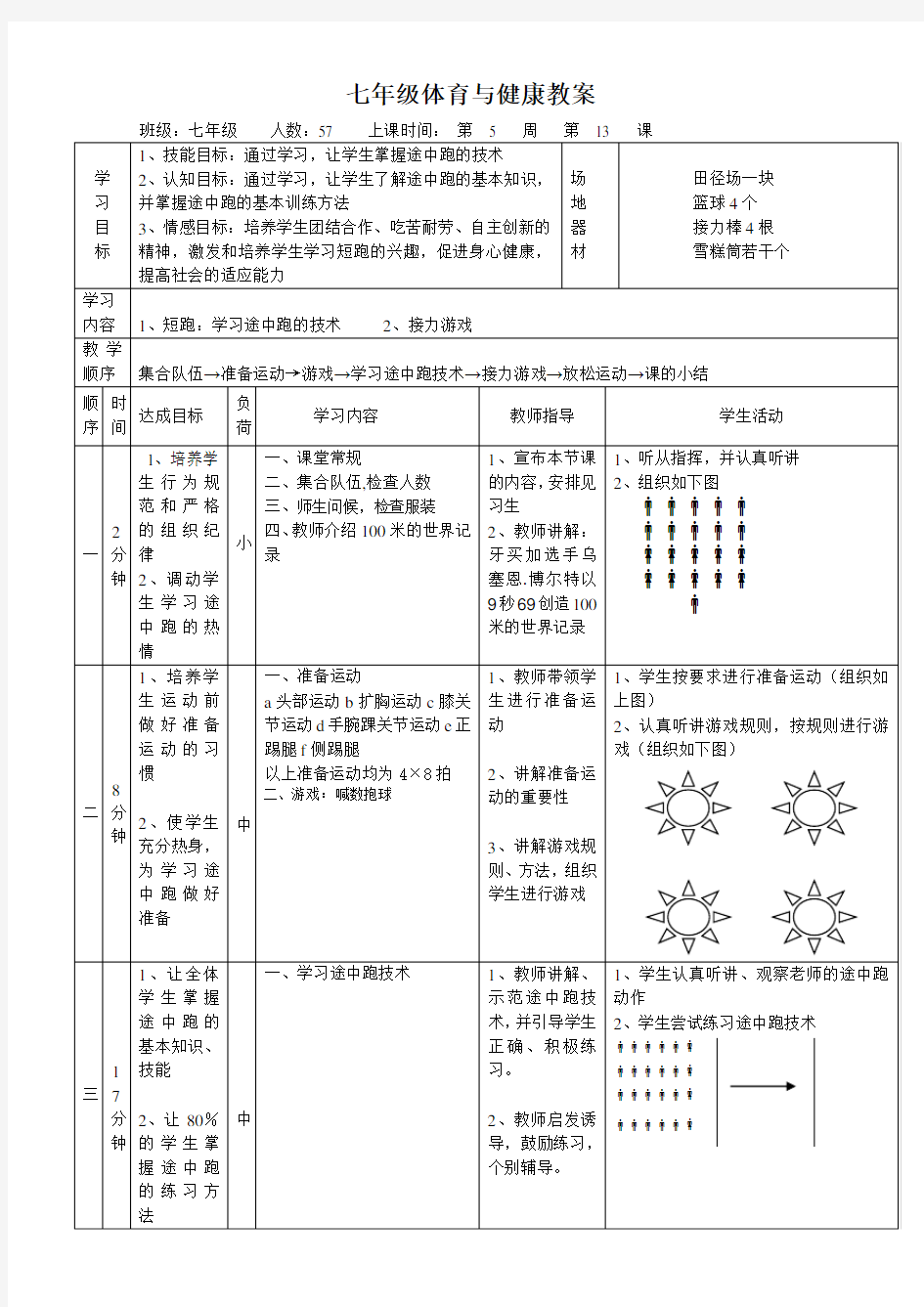 七年级体育快速跑教案