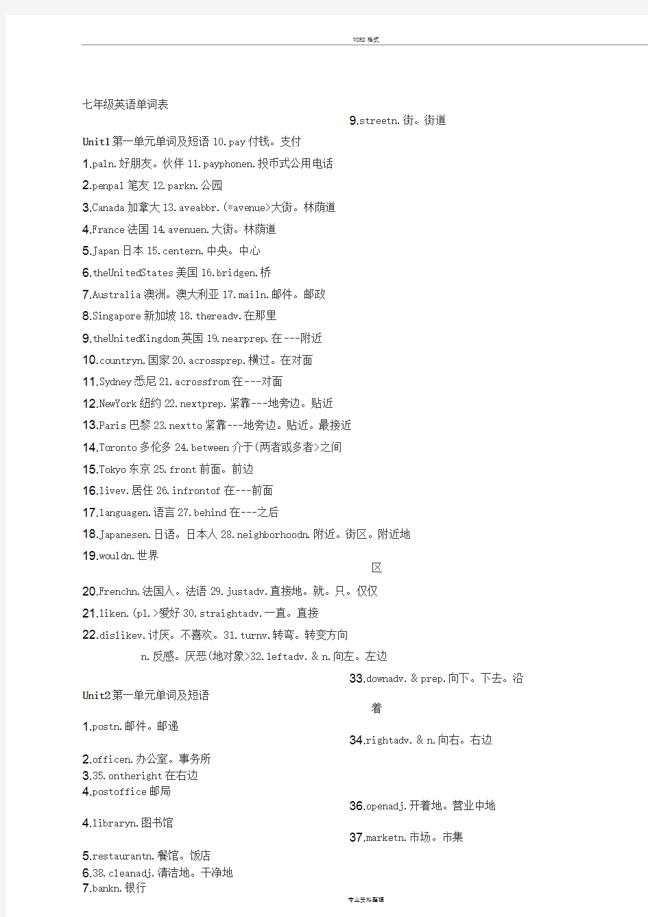 人教版初一下册英语单词表