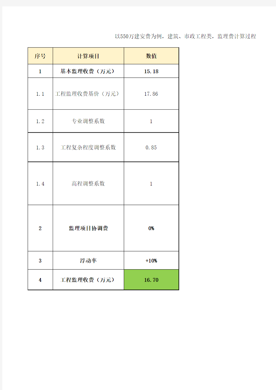 建设工程监理费计算过程