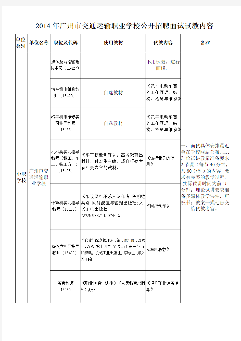 2014年广州市交通运输职业学校公开招聘面试试教内容