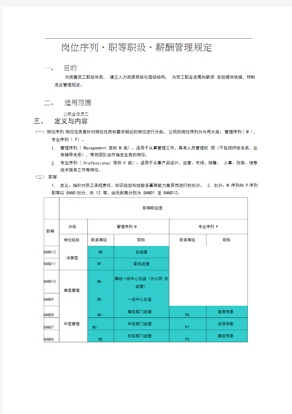 企业薪酬管理制度-岗位序列、职等职级和薪酬管理规定