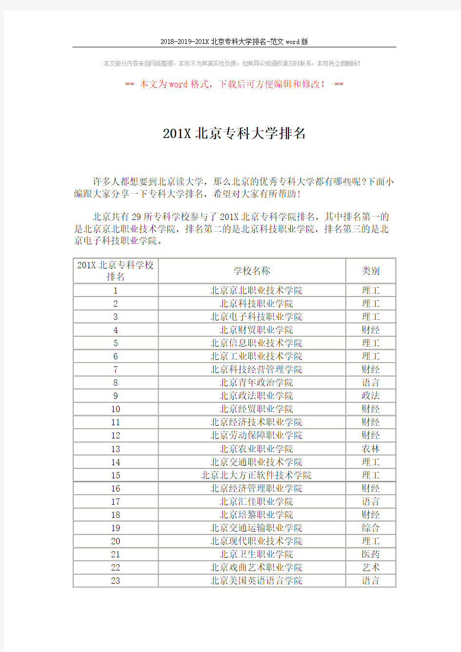 2018-2019-201X北京专科大学排名-范文word版 (2页)