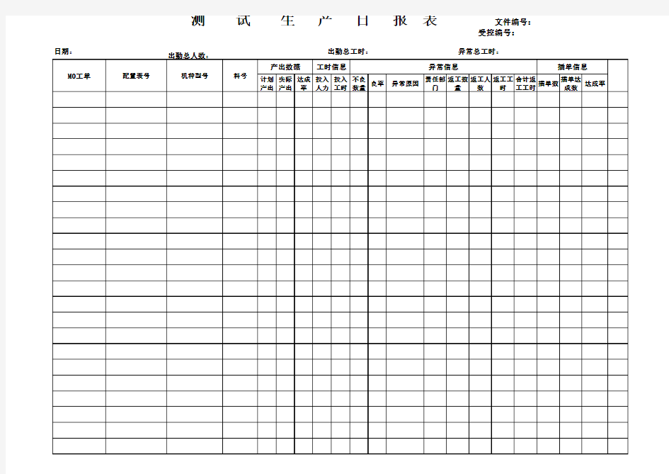 测试工序生产日报表模板