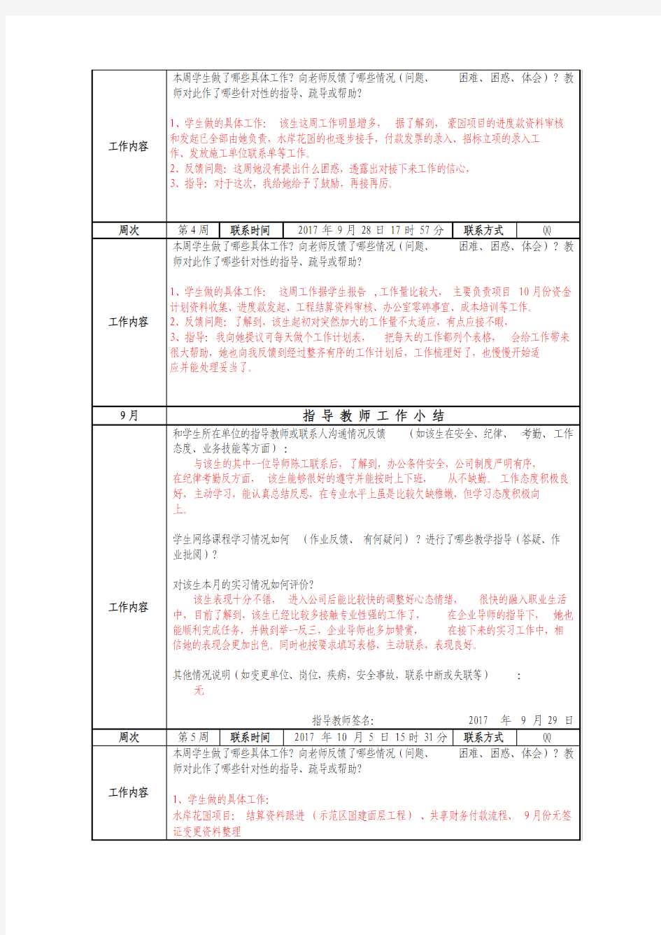 参考模板--指导老师联系记录表