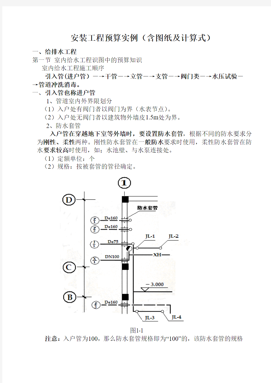 安装工程算量给排水专业实例(含图纸及计算式)